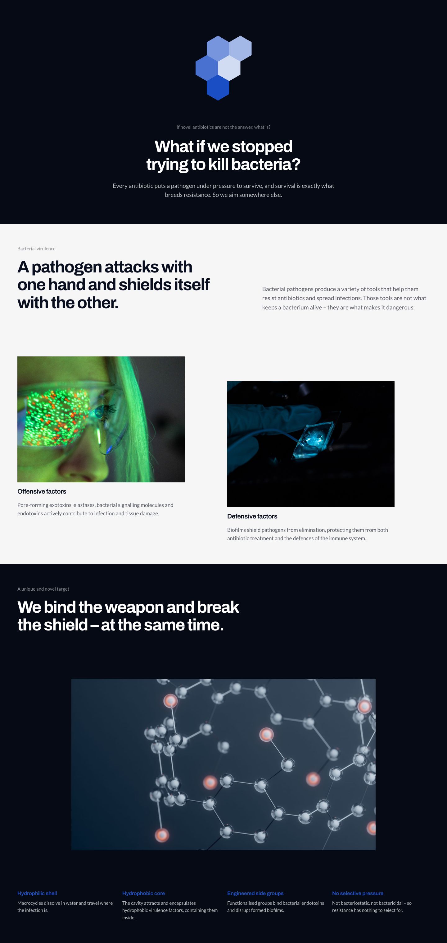 The turn and the mechanism: What if we stopped trying to kill bacteria? A pathogen attacks with one hand and shields itself with the other; the therapy binds the weapon and breaks the shield at the same time.