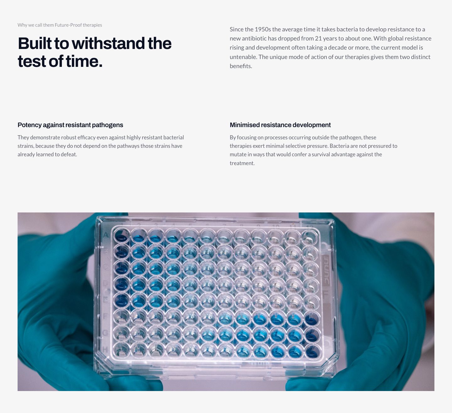 Why it lasts: Built to withstand the test of time: potency against resistant pathogens, and minimised resistance development.